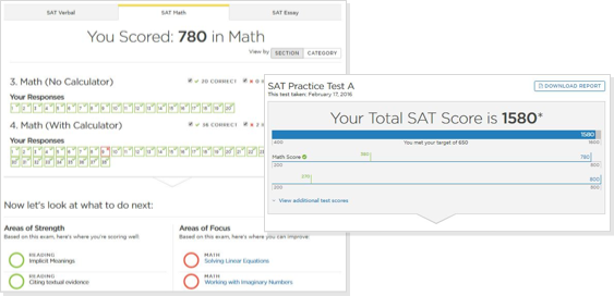 SAT Score Reports