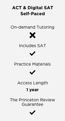 Digital SAT ACT self-paced chart