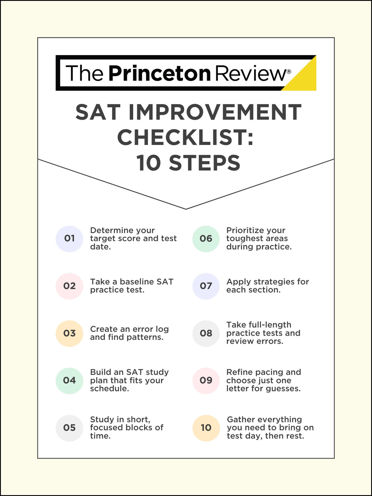 An infographic listing 10 steps students can follow to improve their SAT score.