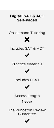 Digital SAT ACT self-paced chart